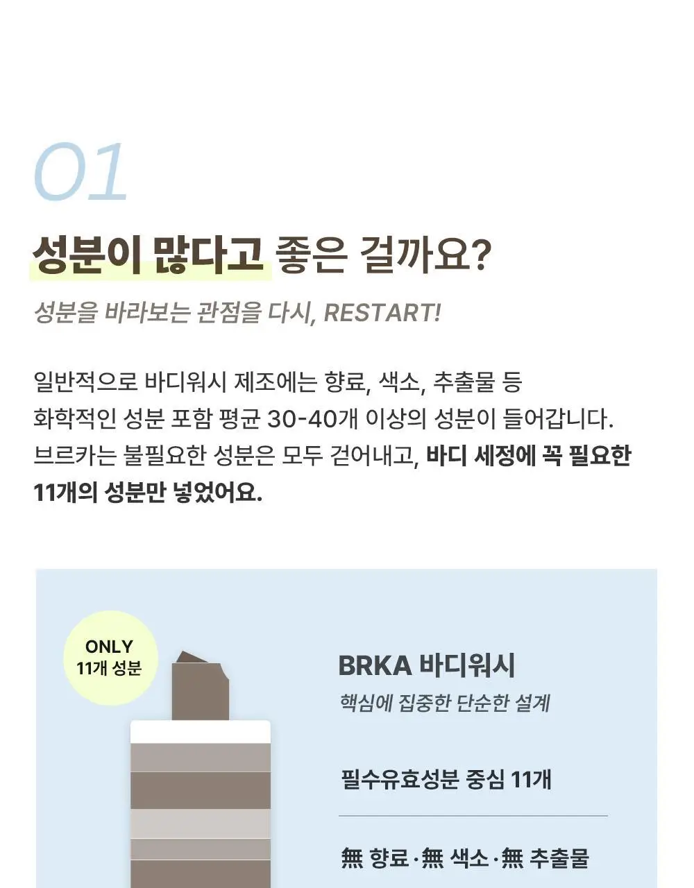 [NEW] 브르카 바디 워시 500ml 상세페이지 11